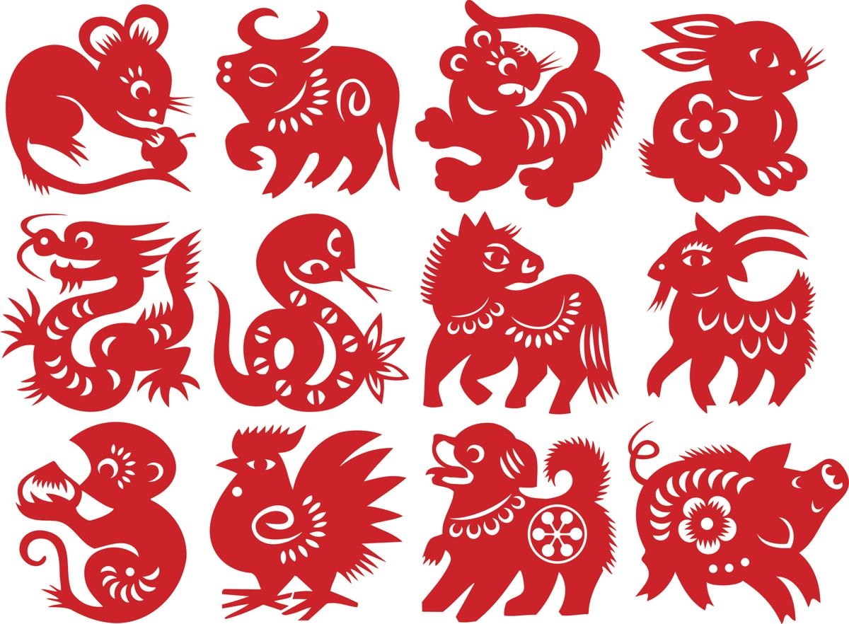 Chinese Astrology